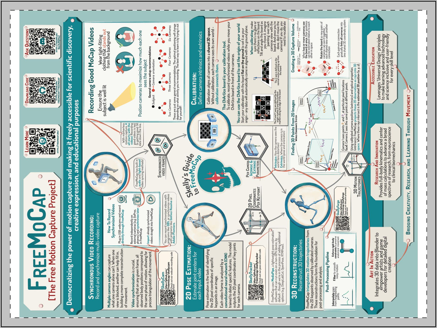 Charuco Board (18"x12")